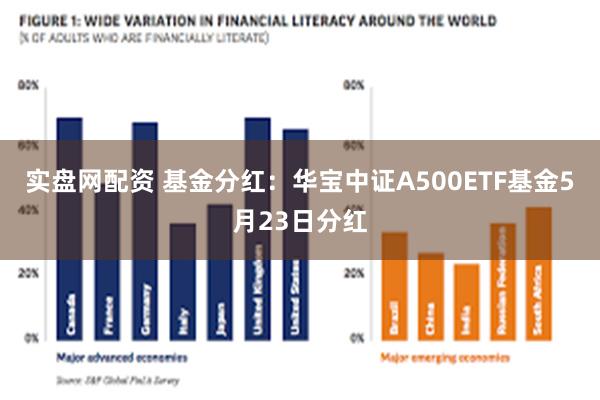 实盘网配资 基金分红：华宝中证A500ETF基金5月23日分红