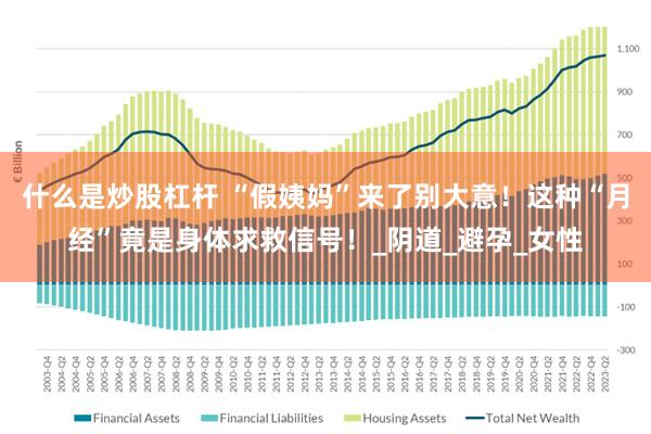 什么是炒股杠杆 “假姨妈”来了别大意！这种“月经”竟是身体求救信号！_阴道_避孕_女性