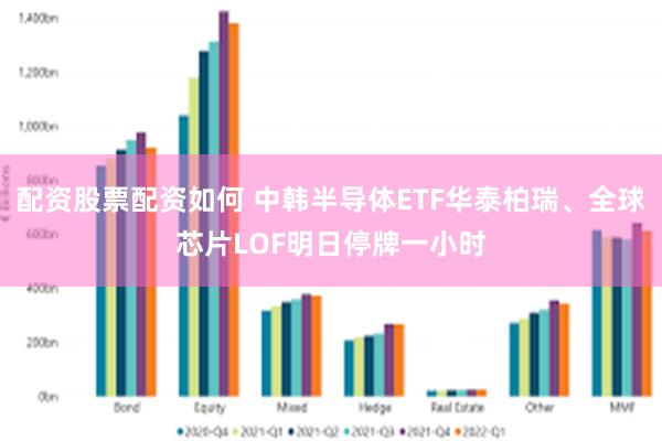 配资股票配资如何 中韩半导体ETF华泰柏瑞、全球芯片LOF明日停牌一小时