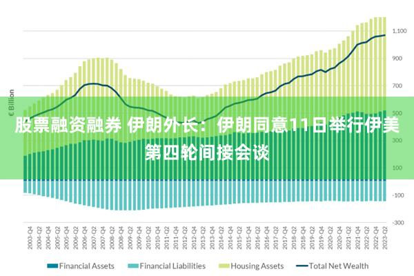 股票融资融券 伊朗外长:伊朗同意11日举行伊美第四轮间接会谈