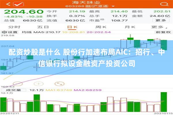 配资炒股是什么 股份行加速布局AIC：招行、中信银行拟设金融资产投资公司