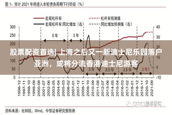 股票配资首选| 上海之后又一新迪士尼乐园落户亚洲，或将分流香港迪士尼游客