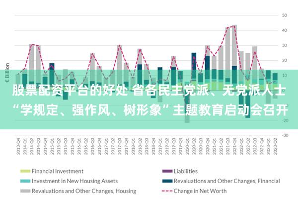 股票配资平台的好处 省各民主党派、无党派人士“学规定、强作风、树形象”主题教育启动会召开