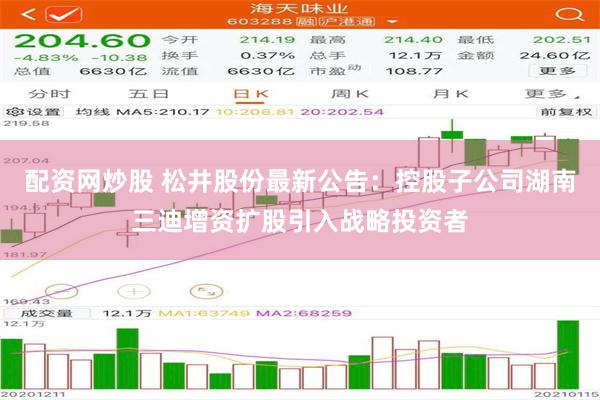配资网炒股 松井股份最新公告：控股子公司湖南三迪增资扩股引入战略投资者