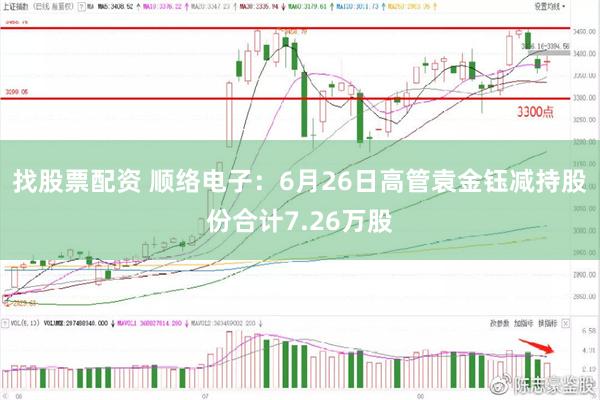 找股票配资 顺络电子：6月26日高管袁金钰减持股份合计7.26万股