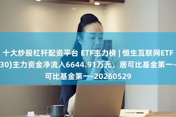 十大炒股杠杆配资平台 ETF主力榜 | 恒生互联网ETF华夏(513330)主力资金净流入6644.91万元，居可比基金第一-20260529