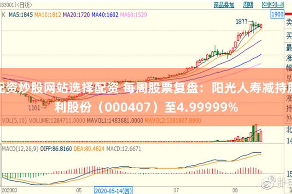 配资炒股网站选择配资 每周股票复盘：阳光人寿减持胜利股份（000407）至4.99999%