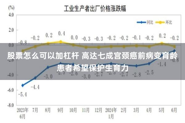 股票怎么可以加杠杆 高达七成宫颈癌前病变育龄患者希望保护生育力