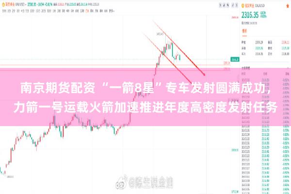 南京期货配资 “一箭8星”专车发射圆满成功，力箭一号运载火箭加速推进年度高密度发射任务