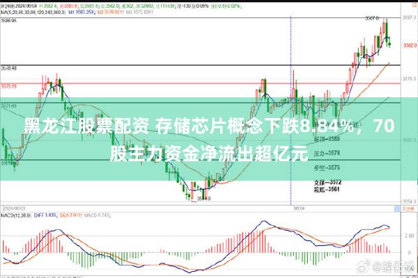 黑龙江股票配资 存储芯片概念下跌8.84%,70股主力资金净流出超亿元