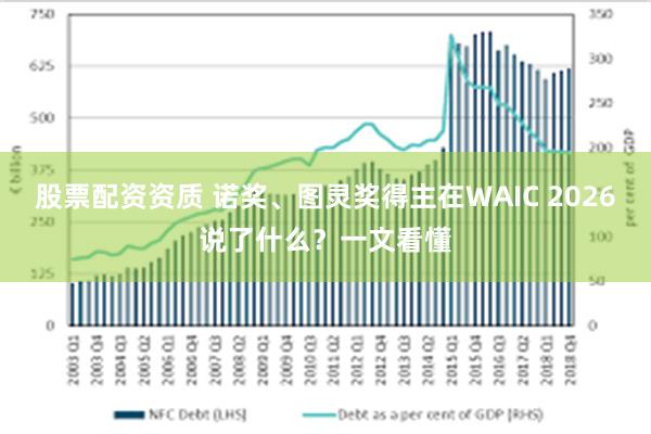 股票配资资质 诺奖、图灵奖得主在WAIC 2026说了什么？一文看懂