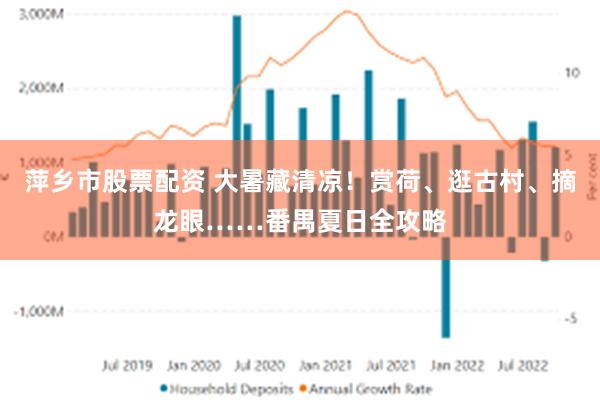 萍乡市股票配资 大暑藏清凉！赏荷、逛古村、摘龙眼……番禺夏日全攻略