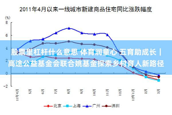 股票里杠杆什么意思 体育润童心 五育助成长｜高途公益基金会联合姚基金探索乡村育人新路径