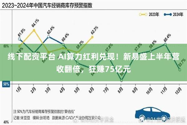 线下配资平台 AI算力红利兑现！新易盛上半年营收翻倍，狂赚75亿元