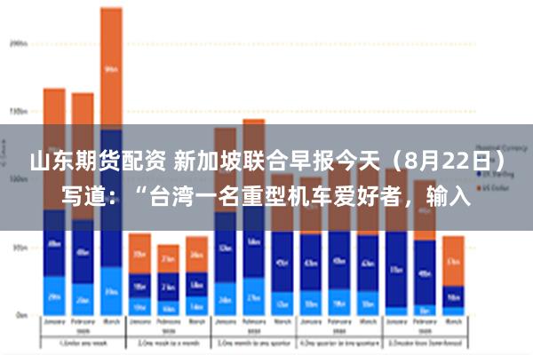 山东期货配资 新加坡联合早报今天（8月22日）写道：“台湾一名重型机车爱好者，输入