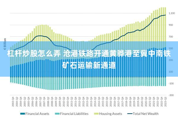 杠杆炒股怎么弄 沧港铁路开通黄骅港至冀中南铁矿石运输新通道