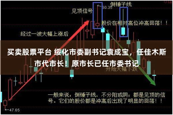 买卖股票平台 绥化市委副书记袁成宝，任佳木斯市代市长！原市长已任市委书记