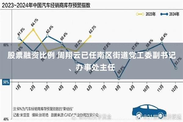 股票融资比例 周翔云已任南区街道党工委副书记、办事处主任