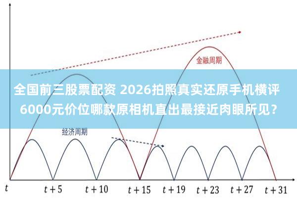 全国前三股票配资 2026拍照真实还原手机横评 6000元价位哪款原相机直出最接近肉眼所见？