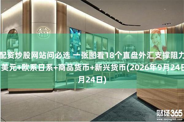 配资炒股网站问必选 一张图看18个直盘外汇支撑阻力:美元+欧系日系+商品货币+新兴货币(2026年9月24日)