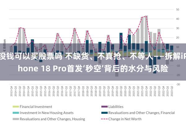 没钱可以买股票吗 不缺货、不真抢、不等人——拆解iPhone 18 Pro首发‘秒空’背后的水分与风险