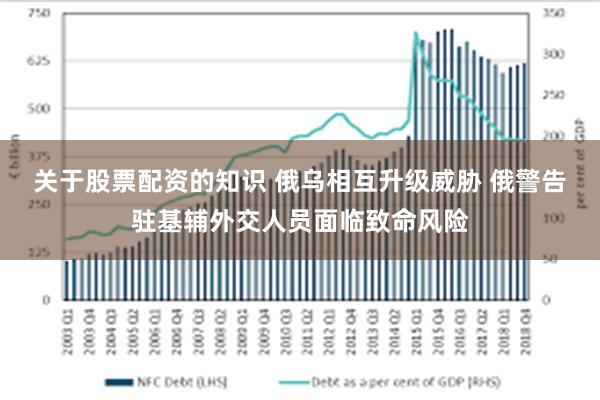 关于股票配资的知识 俄乌相互升级威胁 俄警告驻基辅外交人员面临致命风险